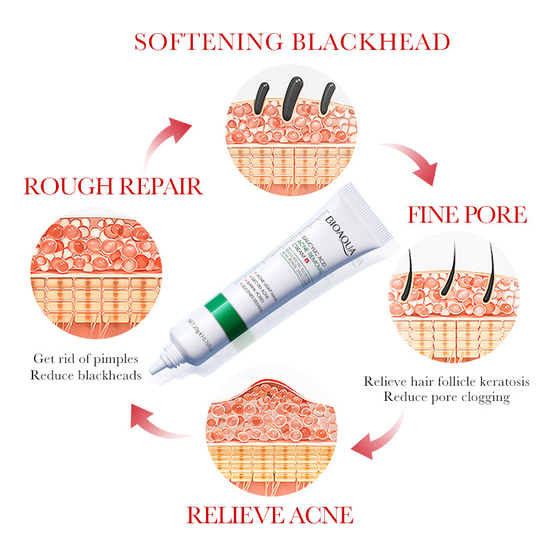 1/2/3pcs BIOAQUA Salicylic Aci - Skincare Bioaqua 评论和价格