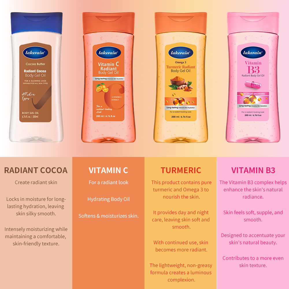 Vitamin C Turmeric Radiant Bod - Skincare Glow 评论和价格