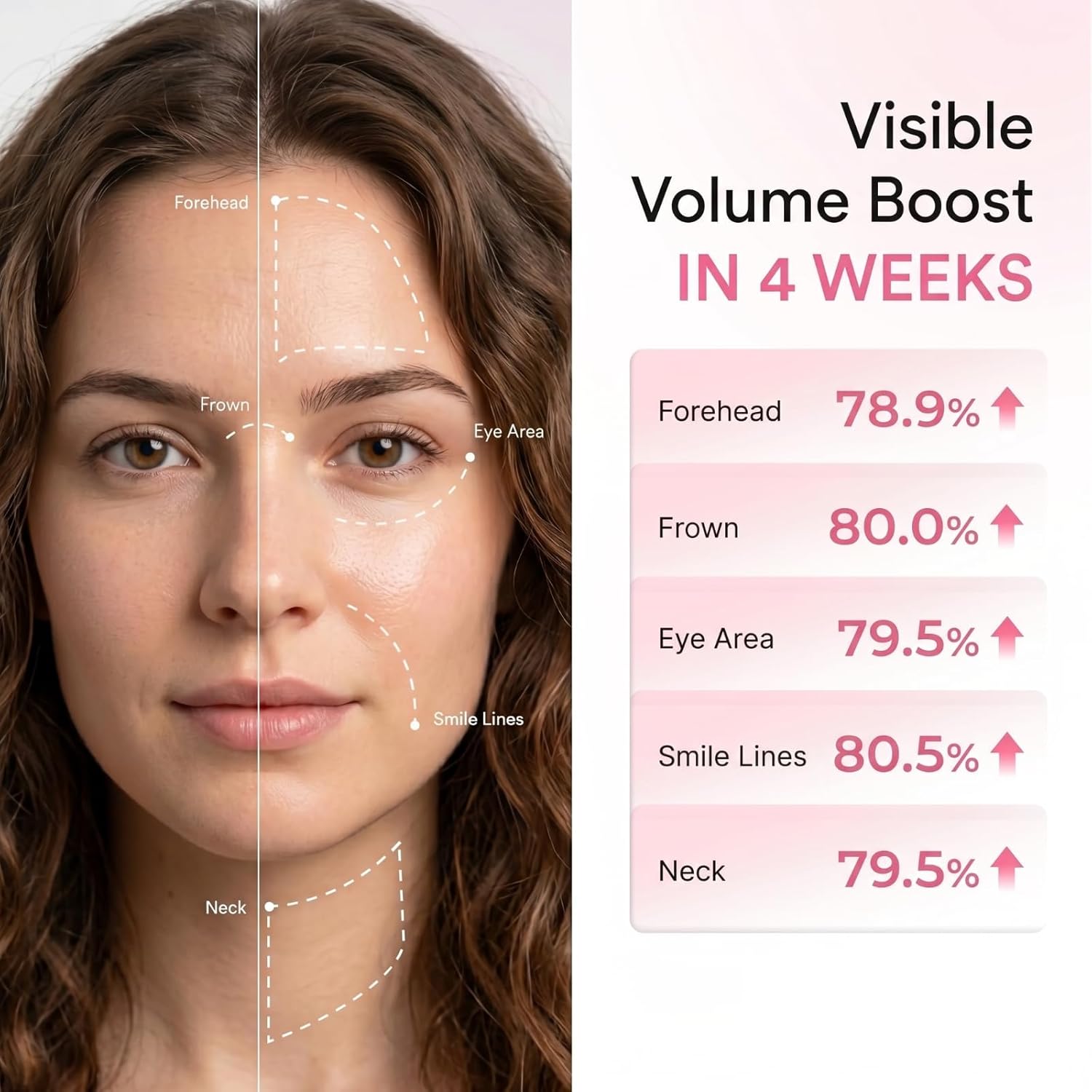Collagen Volume Bounce Multi B - Skincare Glow 评论和价格
