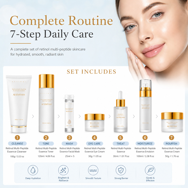 7PCS Retinol Multi-Peptide Ski - Skincare Omg 评论和价格