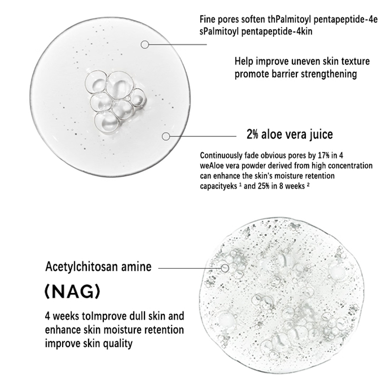 Aloe 2% + NAG 2% Solution Seru - Azelaic Acid Serum 评论和价格
