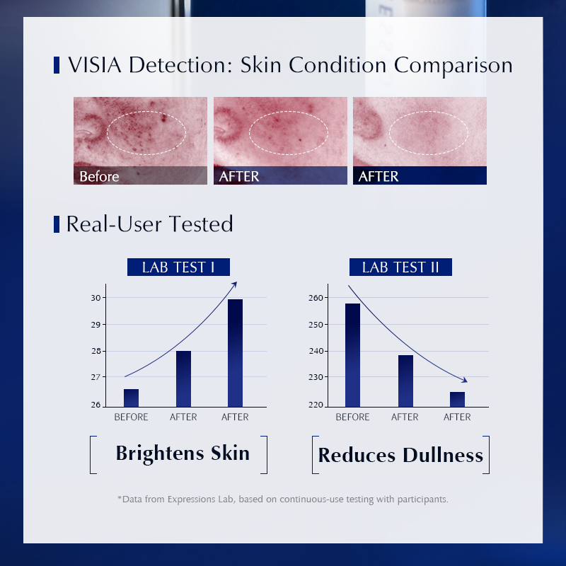 Brightening Dark Spot Serum wi - Alpha Arbutin Serum 评论和价格