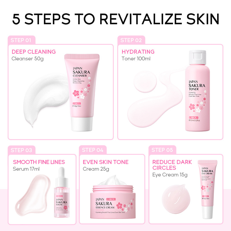 Korean Sakura Skincare Set Hyd - Skincare Bioaqua 评论和价格