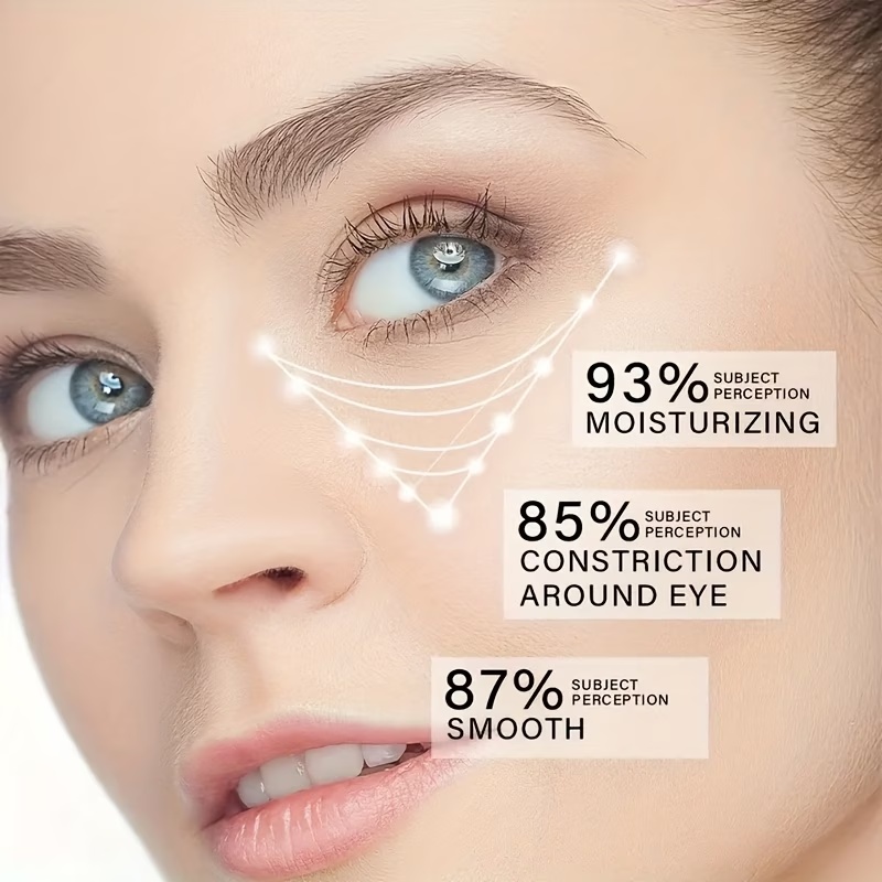 Caffeine Eye Cream, with Added - Ceramide Moisturizer 评论和价格